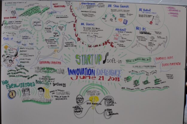 Start-Up Innovation Experience – Soft-in DSC0045